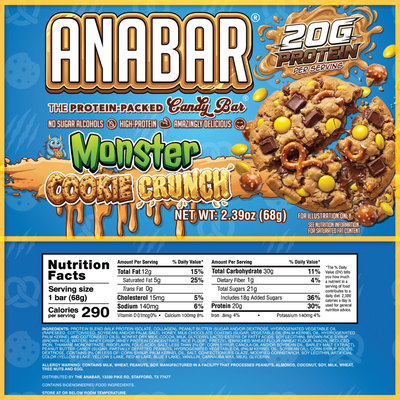 The Anabar Monster Cookie Crunch protein bar wrapper features a dynamic image of the bar with milk chocolate, candy pieces, and cookie chunks, “20g protein,” nutrition facts, and vibrant, colorful design elements.